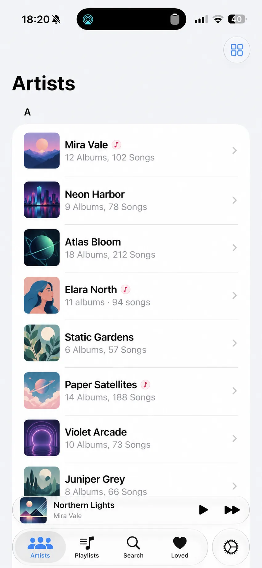 Artists from every source in one list